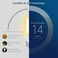 thumbnail image 3 of FLSNT 18W 150W Equivalent Dimmable A21 LED Light Bulbs, 3000K Warm White, 4 Pack, 3 of 8