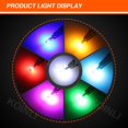 thumbnail image 3 of KOINLI Instrumento Dash Luz T5 Bombilla Led W3W T5 Medidor Neo Cuña 73 74 Interior Salpicadero Lateral Auto Indicador De, 3 of 3