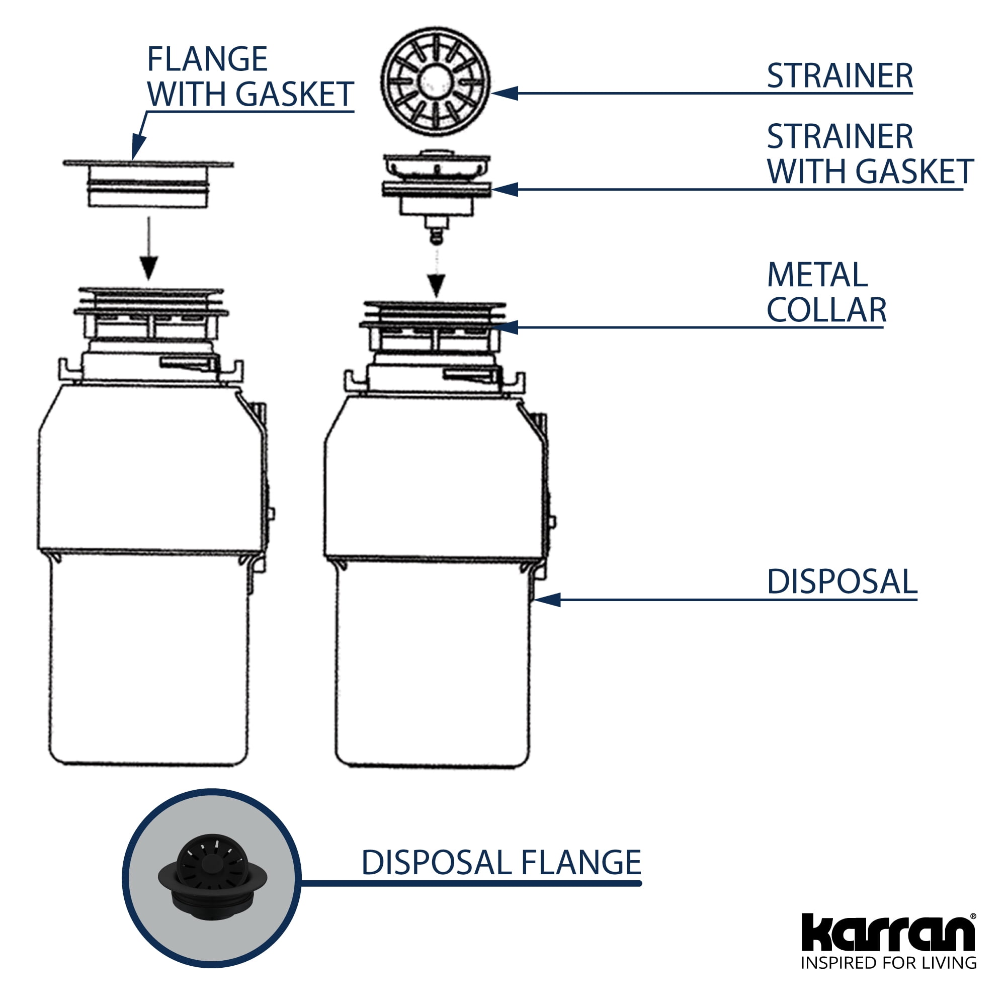 Karran QDFGR Kitchen Sink Decorative Disposal Flange - Grey