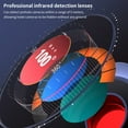 Under 10, Outdoor Infrared Detector,Hotels & Guesthouses,Intelligent