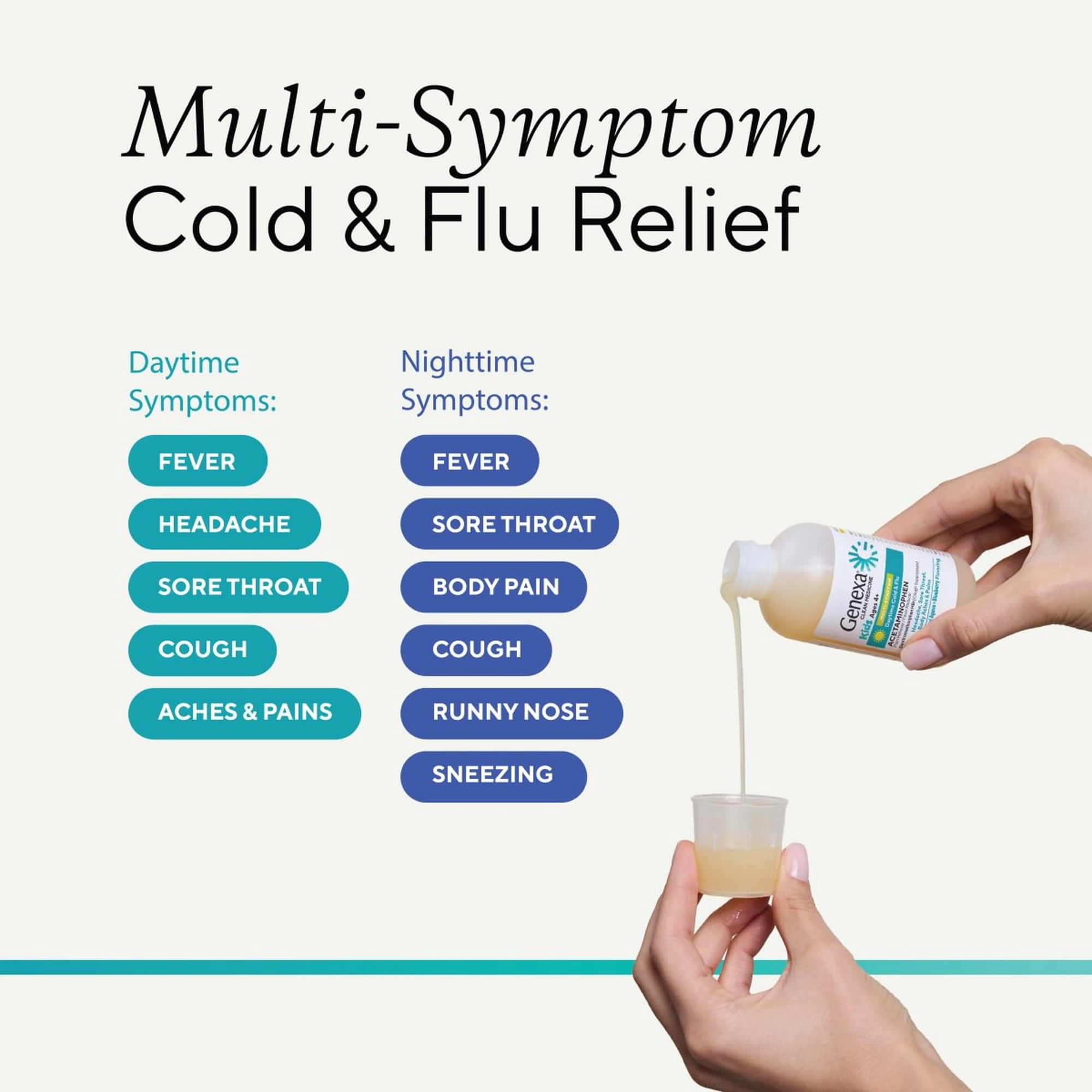 Genexa Kids Day + Night Cough & Fever Medicine Made Clean, 4 fl oz, 2 Pack