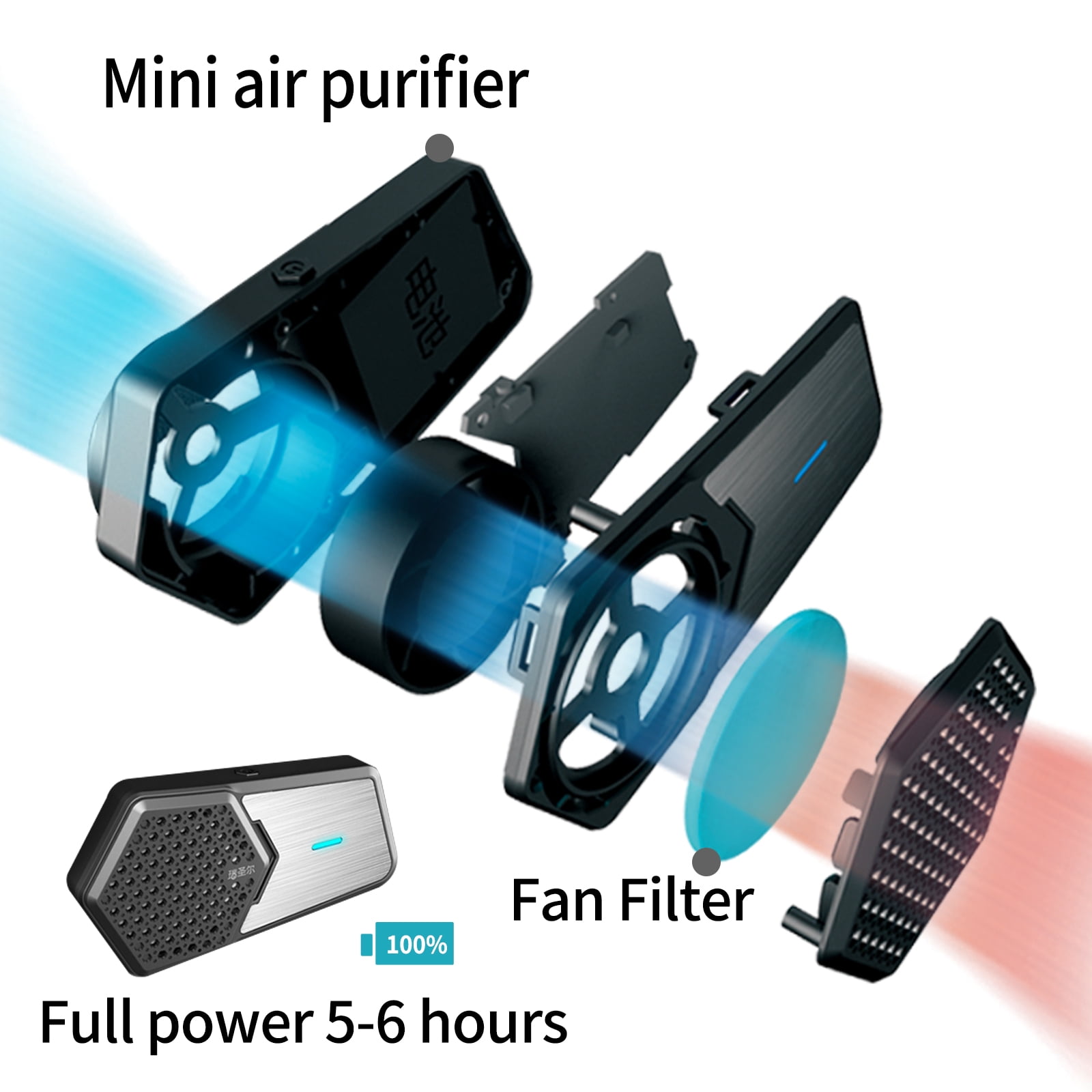 Personal Smart Electric Air Kn95 Face Mask,Reusable Wearable Air Kn95 Mask,With Fan for Air Supply, Used for Cycling,Running, Weeding, Outdoor Sports