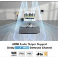 thumbnail image 3 of Divisor compatible con HDMI 4K 60HZ HD2.0 Switch para PS5 Bi-Direction 1x2/2x1 Adaptador Switcher 2 en 1 salida para PS4 TV Box HD Switch, 3 of 5