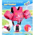 thumbnail image 3 of Chaleco Salvavidas para Niños MoKo Flamenco Flotadores 14-30 kg, 3 of 6