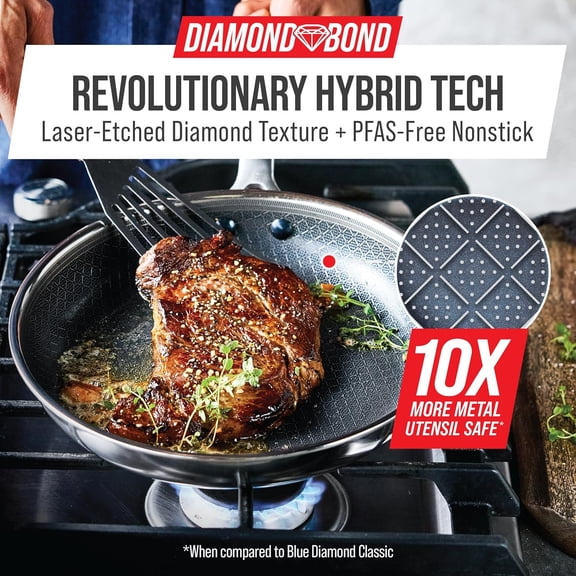 Hybrid Nonstick Stainless Steel 10 Inch Frying Pan PFAS-Free Ceramic Skillet Induction Ready