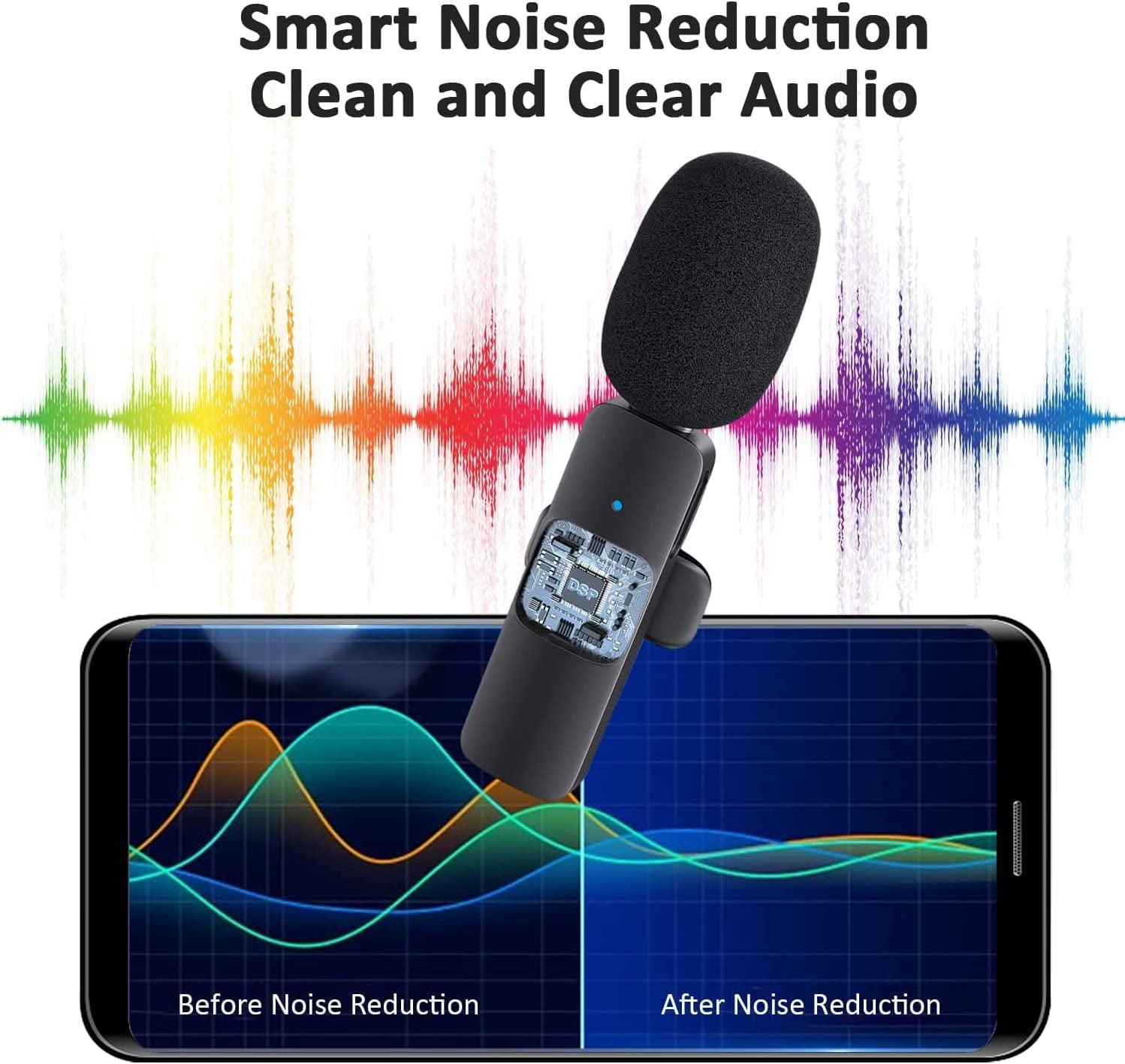 Professional Wireless Lavalier Lapel Microphone for iPhone, iPad - Cordless Omnidirectional Condenser Recording Mic for Interview Video Podcast Vlog YouTube