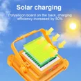 thumbnail image 5 of NEW 20000mAh Solar Rechargeable Camping Lantern High Power Bank LED Tent Light Powerful Magnet Flashlight Repair Emergency Lamp, 5 of 5