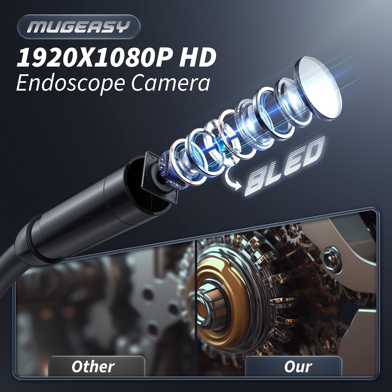 Godboat Endoscope Camera with Light, Borescope Camera with 4.3" IPS Screen, 1080P HD with 8 LED Lights, 16.4FT Semi-Rigid Cord Bore Scope, Tools for Men