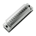 thumbnail image 3 of CARTTOU 12Way 32V Lames de Distribution d'Énergie Automobile Porte-Fusible Blocs de Boîte Panneau Panneau, 3 of 7