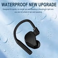 thumbnail image 3 of Auriculares inalámbricos Bluetooth detrás de la oreja | Auriculares deportivos abiertos | Auriculares estéreo inalámbricos impermeables IPX6 para auriculares con cancelación de ruido para correr en e, 3 of 9