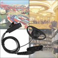 thumbnail image 4 of ABS D-Type Walkie Talkie Earpiece PTT Mic Headset for Motorola P8268 Radio, 4 of 4
