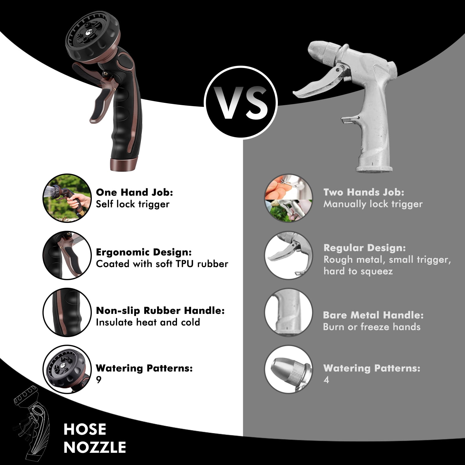 Restmo Zinc-Alloy Hose Nozzle, Heavy Duty Metal Water Hose Sprayer with 9 Spray Patterns, On/Off Valve