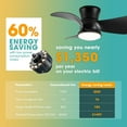 thumbnail image 3 of Parrot Uncle Low Profile Ceiling Fans with Remote Control, 30" Quiet Ceiling Fan with LED Light for Bedroom Patio,Dimmable, Reversible DC Motor, 3 of 19