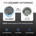 thumbnail image 3 of Botella de Agua The Coldest Sports 1L con 3 Tapas de Acero Inoxidable, 3 of 6