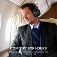 thumbnail image 5 of MOVSSOU E7 Active Noise Cancelling Headphones Bluetooth Headphones Wireless Headphones Over Ear with Mic Deep Bass, Comfortable Protein Earpads, 30 Hours Playtime for Travel/Work, Titanium Black, 5 of 5
