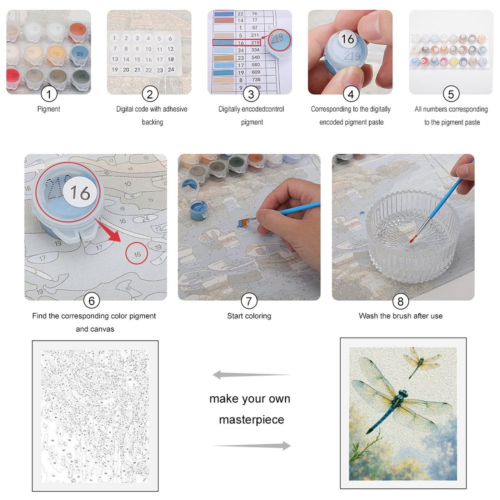 Paint by Numbers Kit for Adults, Dragonfly Blue Summer Scene Paint by Numbers, Easy Paint by Numbers Kit for Adults Beginner, DIY Adult Paint by Number Kits on Canvas, Home Decor
