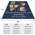 thumbnail image 5 of Personalised Anniversary Blanket with Name Gift Blanket for Valentine's Day, Birthday, Wedding Photo Blanket for Couples (1 Photo/Date), 5 of 6