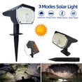 OCEST Solar Spotlights Outdoor, Motion Sensor, 800LM 6500K LED ...