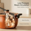 thumbnail image 4 of Multifunctional Large Capacity Non-stick Pressure Cooker, 8QT Micro Electric Pressure Cooker, Cooking Pot with Anti-Scalding Handle & Visual Glass Lid for Family Meals, Soups, Stews (Black), 4 of 7