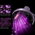 thumbnail image 4 of Aspirador de cama de mano 100W | Colchón inalámbrico Sofá Removedor de pelo para mascotas | Filtro HEPA | Luz violeta UV | Potente succión de 7500Pa | Tela para tapicería de coche | 26x26x8cm, 4 of 6
