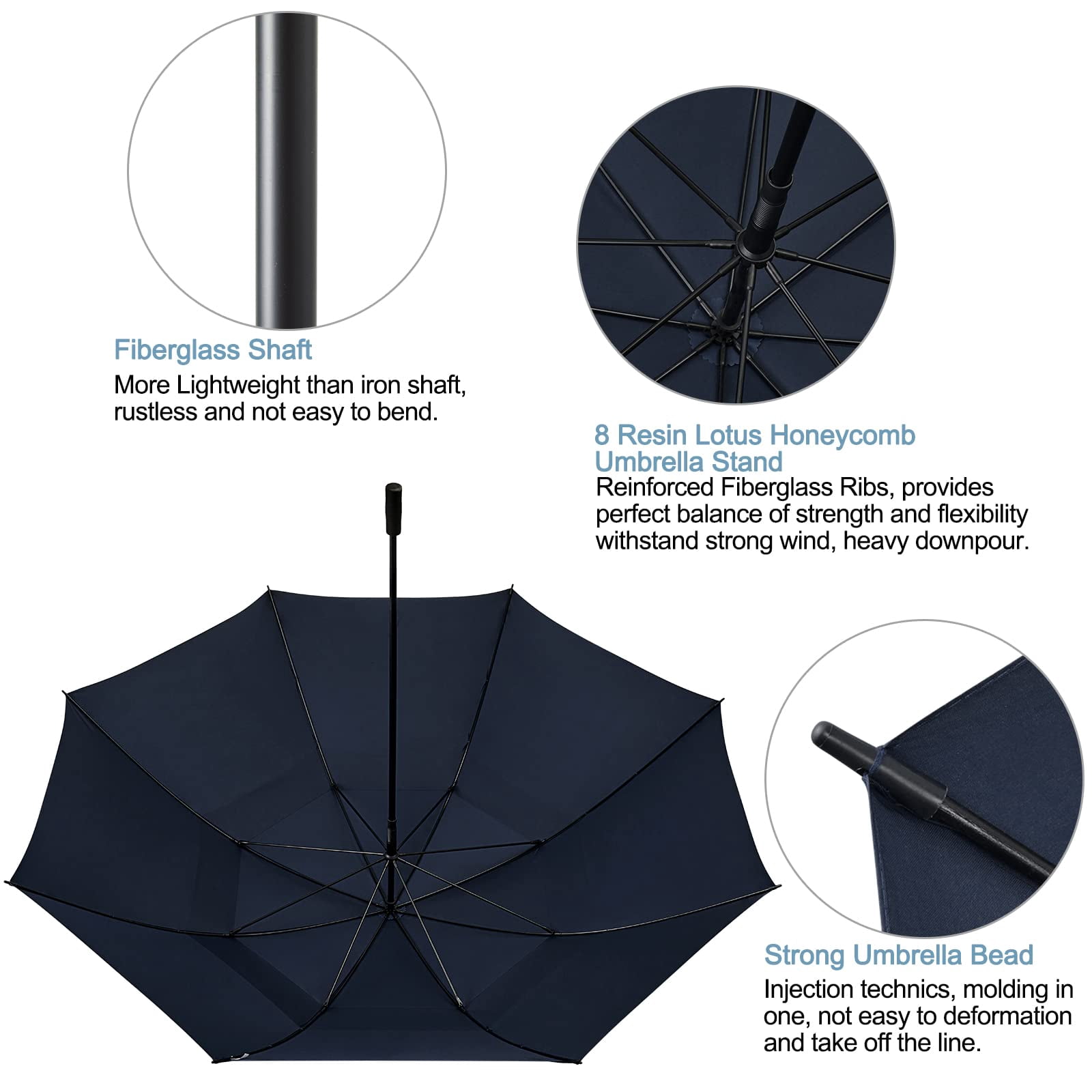 G4Free 80 Inch Huge Large Oversize Golf Umbrella Double Canopy Vented Windproof Stick Umbrellas, 6.6 Ft Heavy Duty for Outdoor Doorman Family