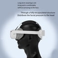thumbnail image 4 of Sangles de Tête de Rechange pour Accessoires VR Pico4/Pro Réglables Réduisent la Pression sur la Tête pour Sangle Pico4/Pro, 4 of 5