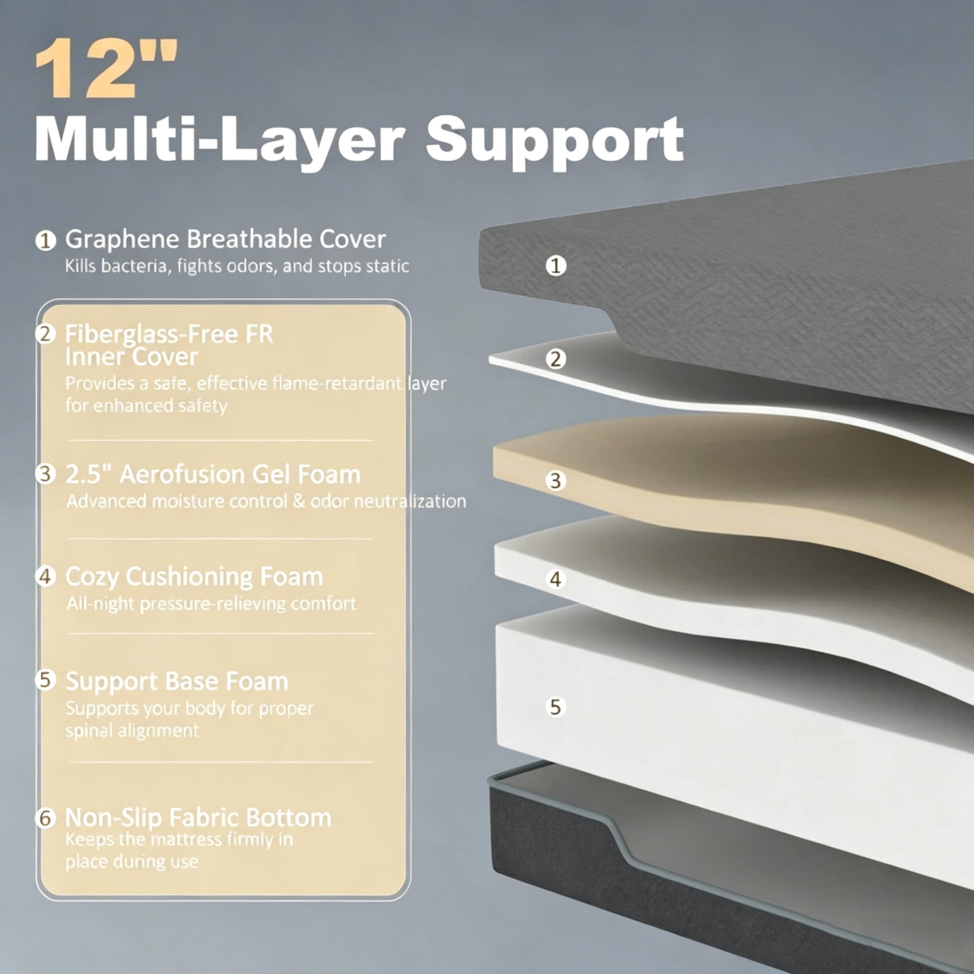 12 Inch Memory Foam Mattress, Pressure Relief Graphene Gel Cooling Copper Bed in a Box（Only Mattress）