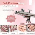 thumbnail image 4 of Super-Stable Airbrush Kit: 25 PSI Precision Airbrush for Nails, 4 of 5