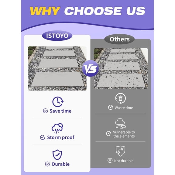 Rock Glue 5L for Landscaping