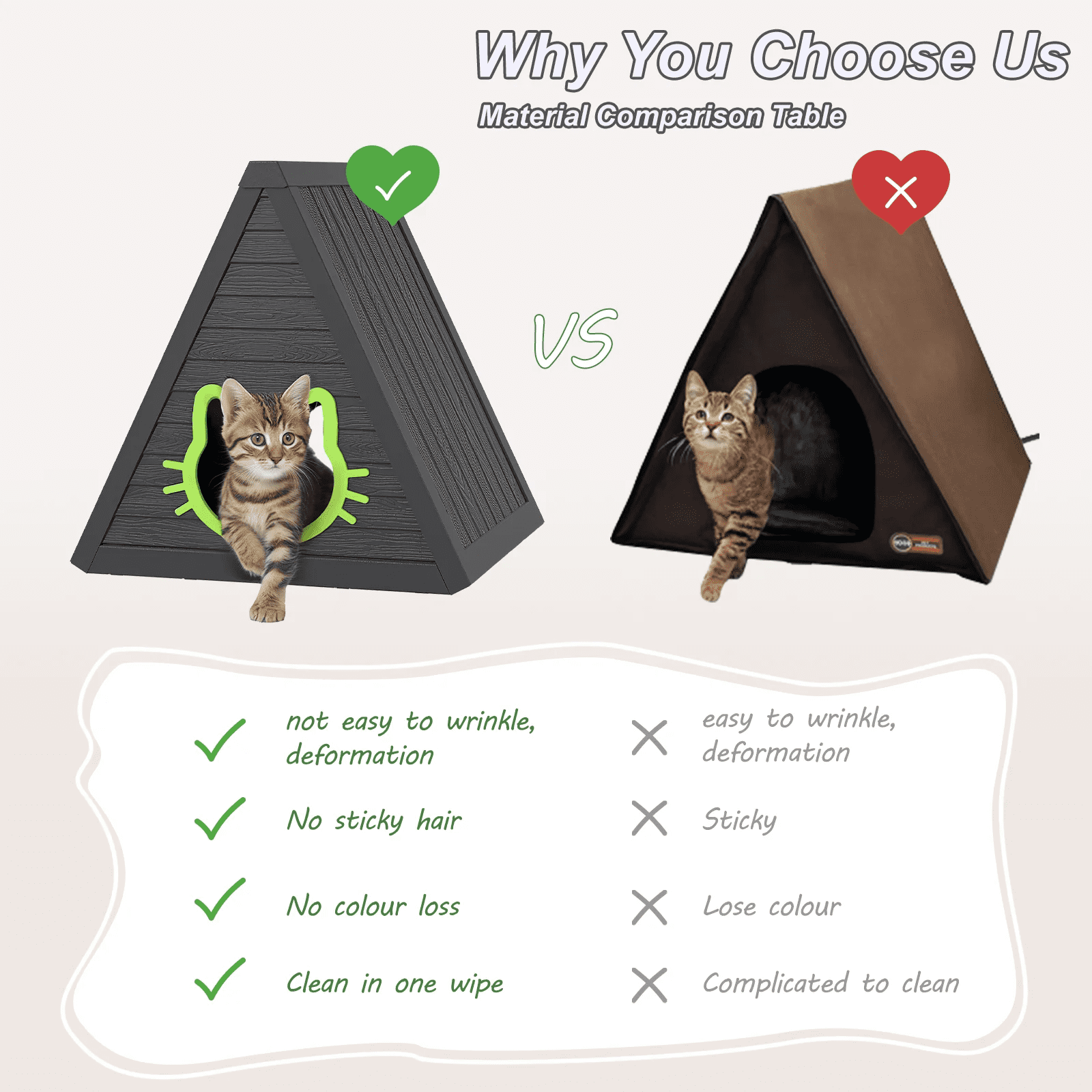 Joxxoaa Cat House for Indoor and Outdoor Cats, Feral Cat Shelter, Suitable for Outdoor Use. Easy to Install and Clean, Ideal for Indoor and Balcony Use.（Black)/(Gray)，Father's Day Gift