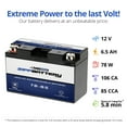 thumbnail image 2 of Zipp Battery Yt7b-bs (7b-bs 12 Volts,6.5 Ah, 85 Cca) Scooter Battery for Yamaha Smax Year (15-17), 2 of 9