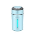 thumbnail image 2 of TIMIFIS Kitchen Gadgets Household Humidifier Usb Humidifier Home Office Desk Humidifier Bedroom Hydration Meter Portable Humidifier Kitchen & Dining, 2 of 6