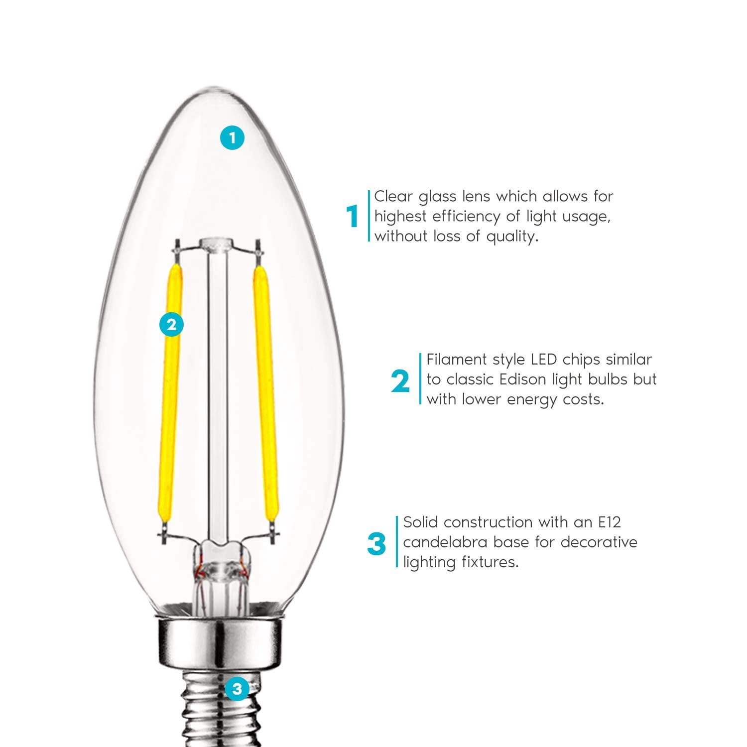 Luxrite 4W E12 Vintage Candelabra Dimmable LED Light Bulbs, 40W Equivalent 400 Lumens, 5000K Bright White, Blunt Tip, 12-Pack