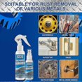 thumbnail image 5 of 1-3PCS Car Rust Removal Spray Car Iron Remover Spray Inhibitor Maintenance 100ML, 5 of 5