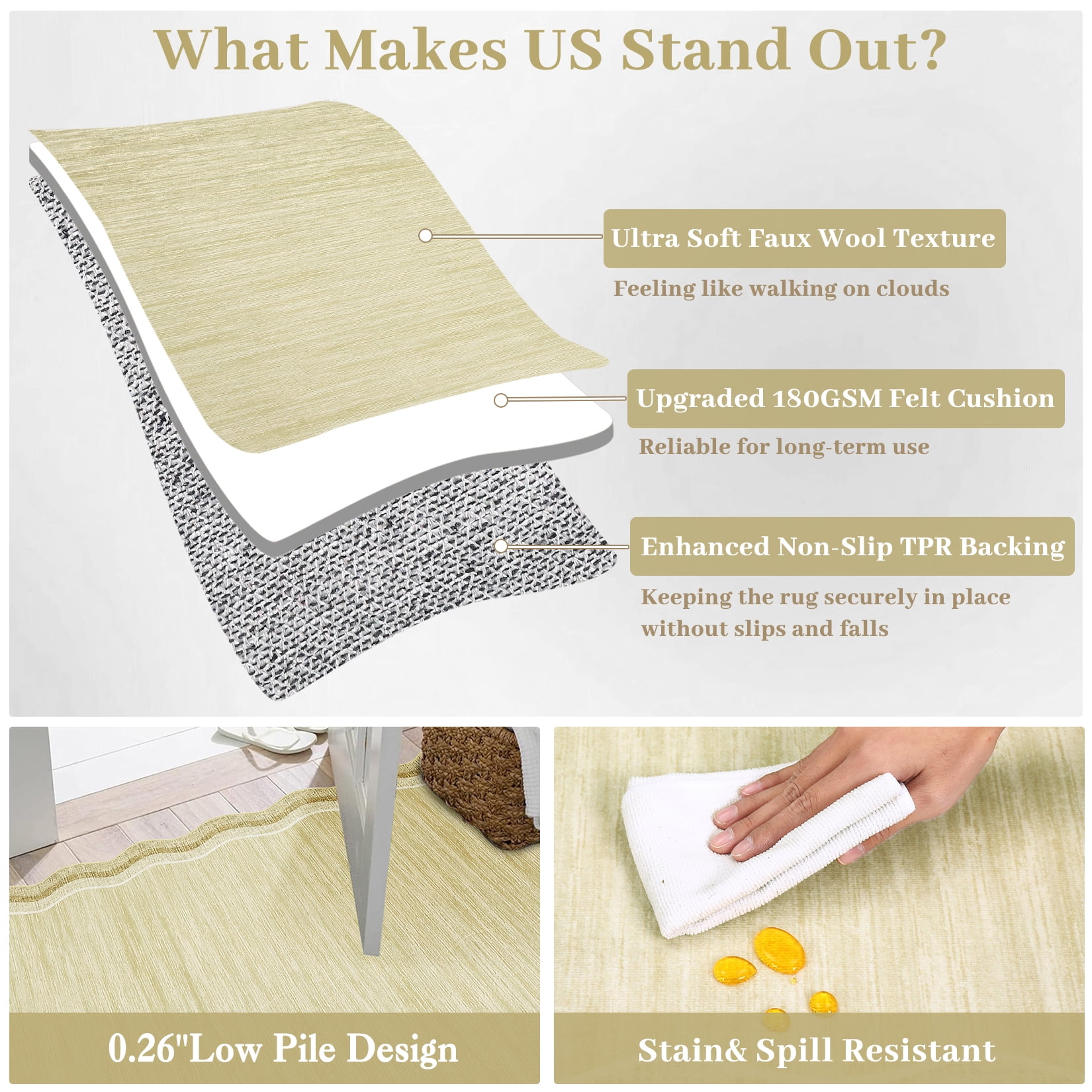 Hasoo Indoor Scalloped Area Rug for Hallway 2' x 6' Washable Modern Runner Mat with Non-Slip Backing, Cream