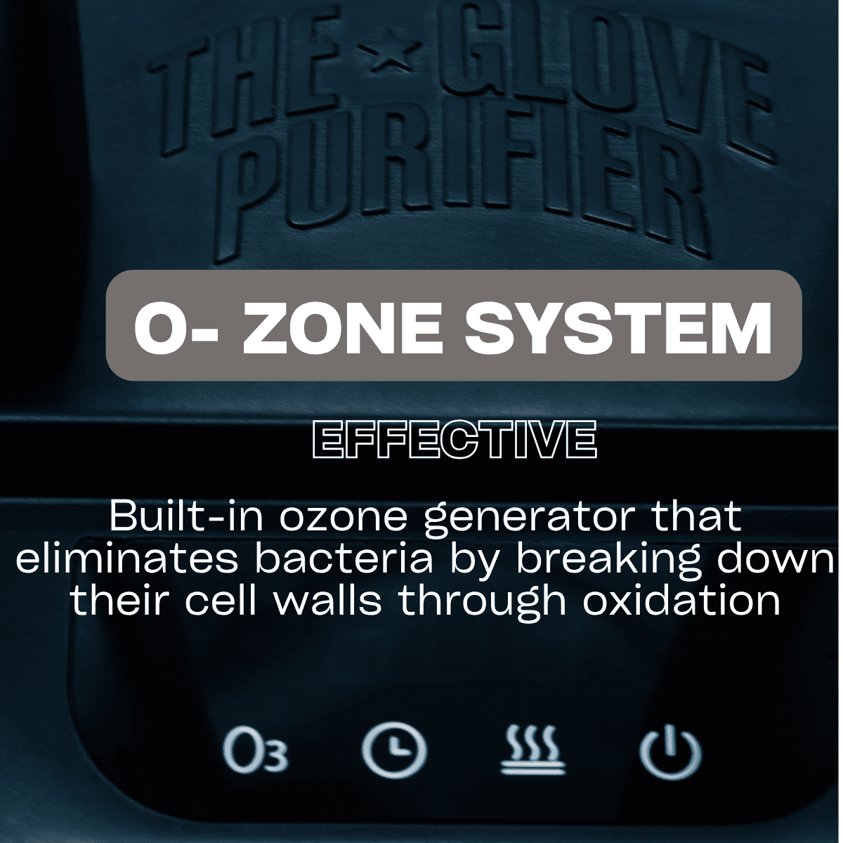 The Glove Purifier with Thermal Heating and O3-Enabled Active Technology Built for Preserving Boxing Gloves