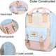 thumbnail image 3 of Girls Backpack/Travel Backpack for Women 14.9" College Backpack Vintage Waterproof School Bag Work Backpack for 14inch Laptop(HM-38#), 3 of 4