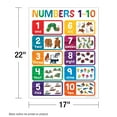 thumbnail image 3 of Carson Dellosa World of Eric Carle Early Learning Chart Set Grade PK-2 (7 posters), 3 of 4