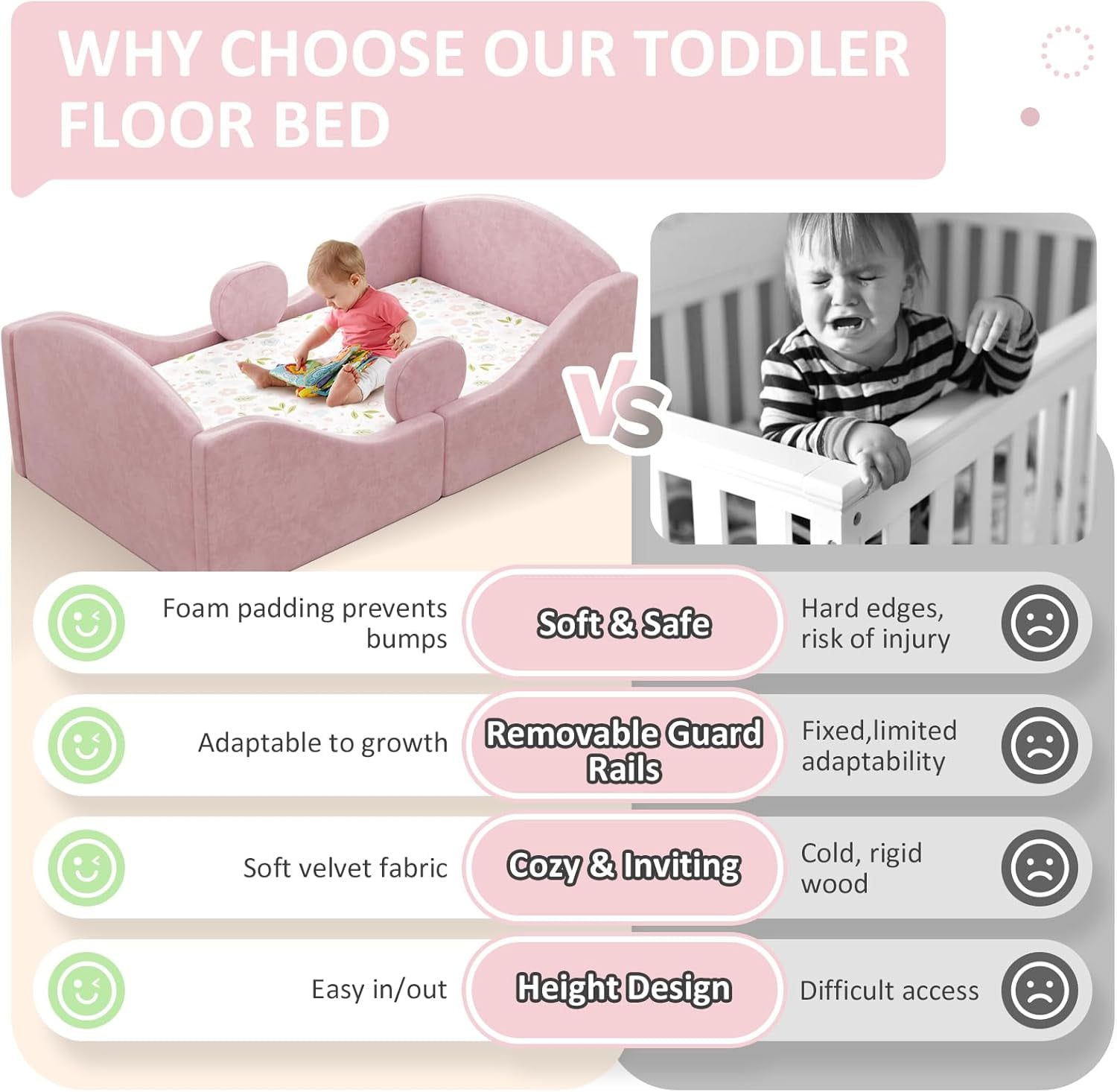 Datingday Toddler Floor Bed with Removable Safety Rails – Ultra Soft Upholstered Low-Profile Kids Bed, Standard Crib Size (Fits 52" x 28" Mattress), Pink, for Easy Crib-to-Big-Kid Bed Transition