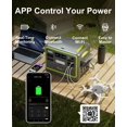 thumbnail image 6 of FOSSiBOT F2400 2400W (4800W Peak)Portable Power Station 2048Wh LFP + 580 W Battery Charger,2048Wh LiFePO4 Battery Solar Generator with 1100W AC & 500W Solar Charging,1.5H Fast Charging,for Home RVs, 6 of 14