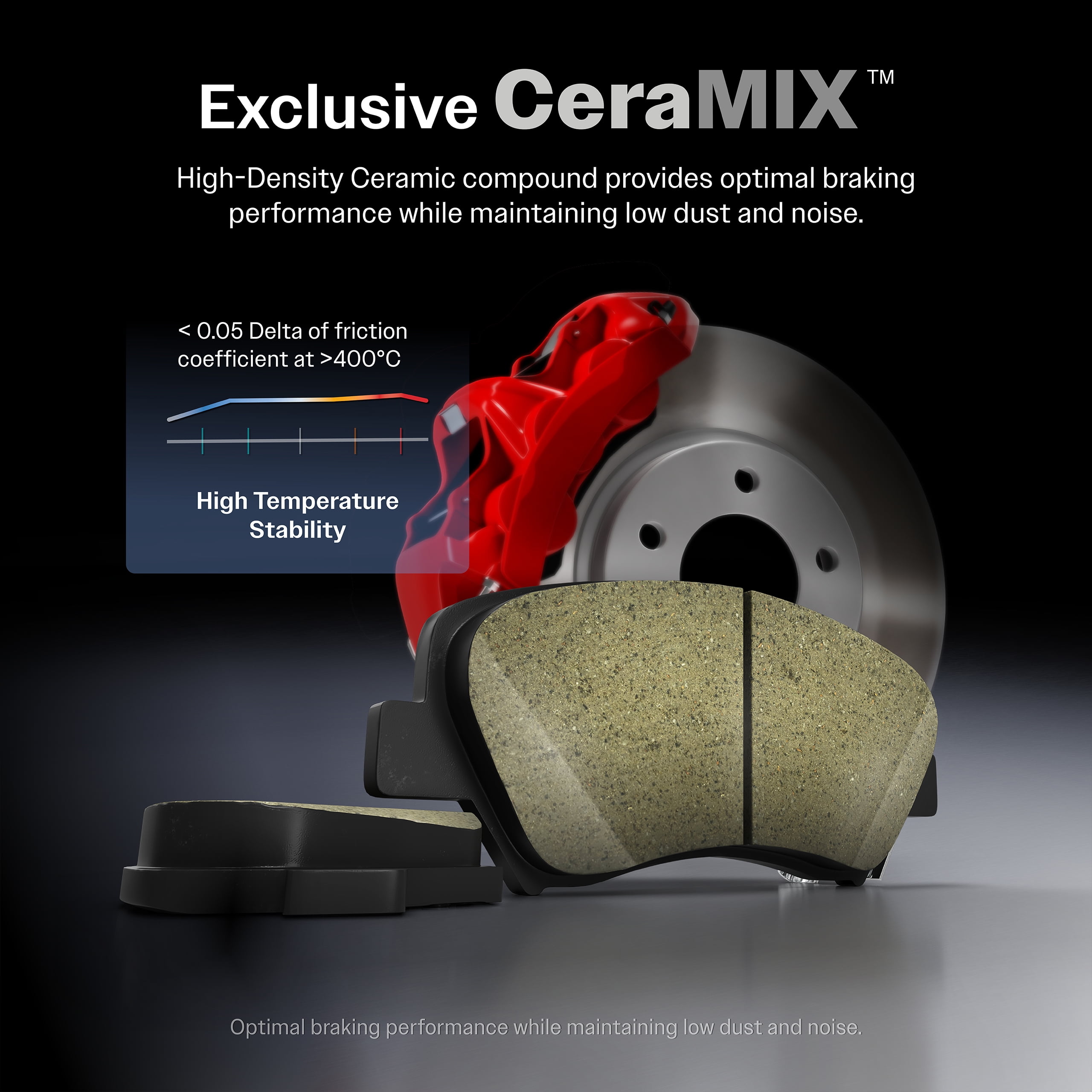 Free Shipping! CMX Front Rear Ceramic Brake Pads Kit for