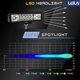 thumbnail image 2 of Barra de luces Led Pods - Delgada 120W 12V / 24V Luz antiniebla de conducción Combo impermeable Focos de inundación para camiones Todoterreno ATV UTV Carrito de golf Remolque, 2 of 5