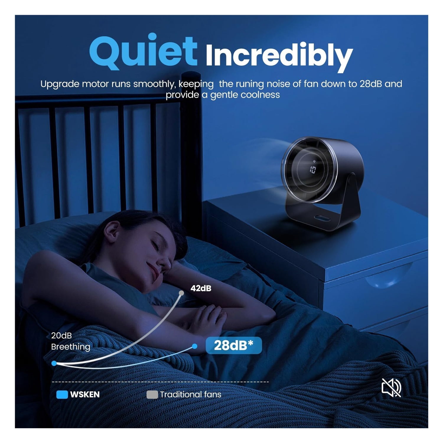 Desk Fan with Battery Operated, Quiet Digital Display Portable Fan for Office, Bedroom, Kitchen, Home, Outdoor, 100 Speeds 115° Tilt Small Travel Camping Table Fan,Bluish Black