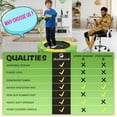 thumbnail image 6 of SkyBound 36 Inch Trampoline for Kids, toddler trampoline with handlebar for Age 3 +, indoor mini trampoline for kid, 6 of 10