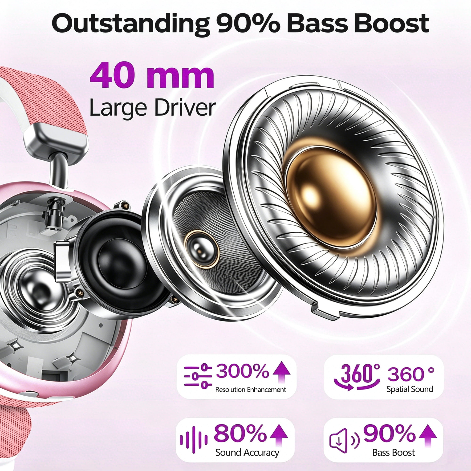 Bluetooth Headphones Over Ear, AKKHOO Active Noise Cancelling Wireless Headphones with 35Hrs Playtime, Deep Bass, 4 Noise Cancelling Mics, Low Latency for Travel Work Study Gaming
