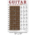 thumbnail image 3 of Tabla de notas de acordes de guitarra y diapasón de Poster A New Song Music, 3 of 9