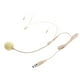 thumbnail image 4 of 1 Pieza Micrófono de Tubo con Longitud de Cable 1 m Modelo JY533 Color Beige Regalo de Navidad - Beige,XLR 4 Pin XLR 4Pin Sunnimix Micrófono de diadema de 3 pines, 4 of 7