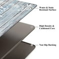 thumbnail image 4 of MeyJey Farmhouse Kitchen Rug Set of 2, Non-Slip Anti-Fatigue Waterproof Cushioned Mat for Kitchen, Dining & Laundry Room, 18"x30"+18"x48" Blue, 4 of 13
