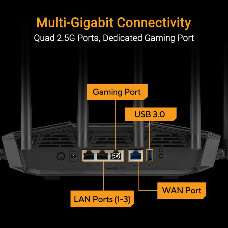 ASUS TUF Gaming BE9400 Tri-band WiFi 7, Gaming Acceleration