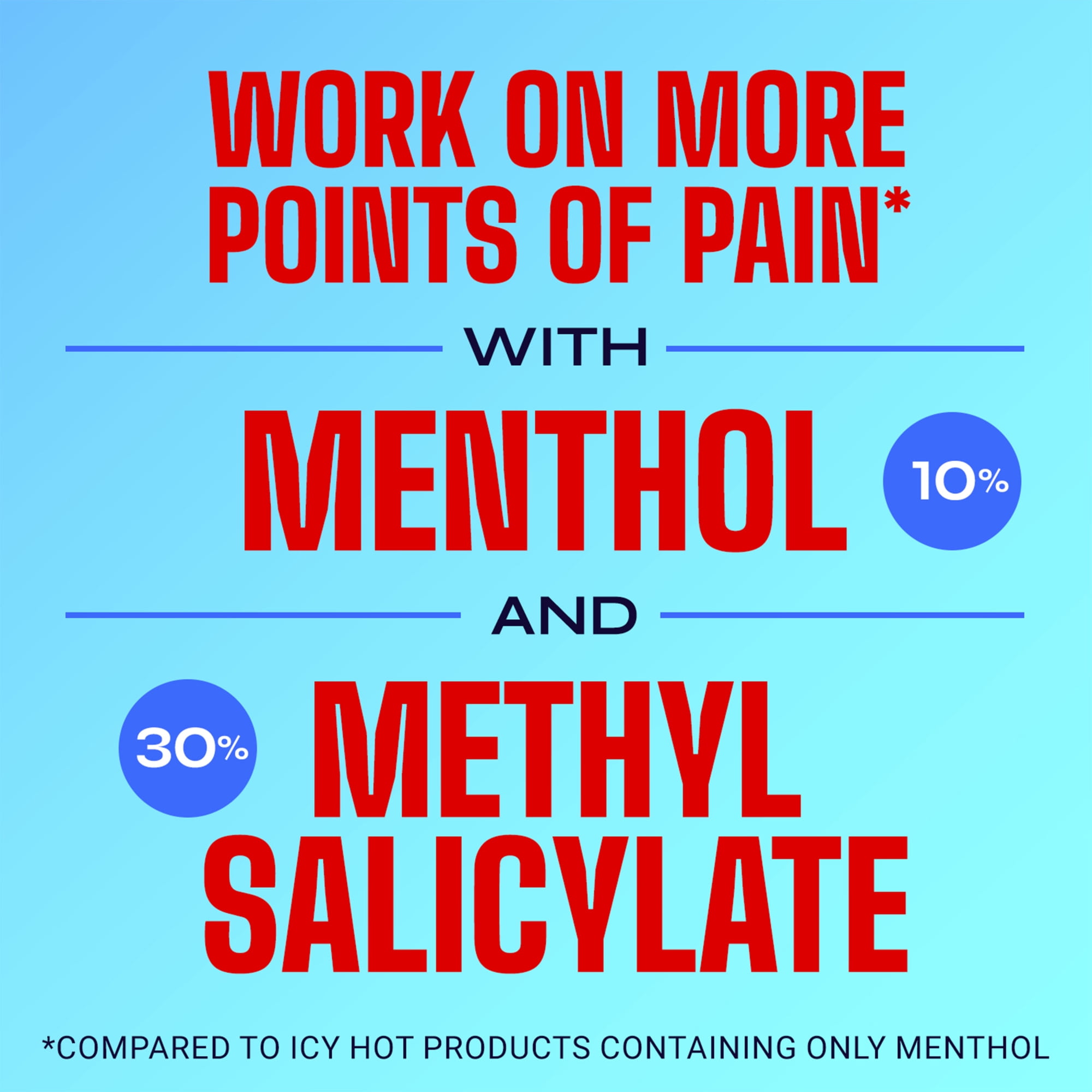(4 pack) Icy Hot Original Pain Relief Cream, Fast-Acting Pain Relief With Menthol 10% and Methyl Salicylate 30%, Ice and Heat Contrast Therapy for Backaches, Joints, Muscle Strains and Arthritis, 3 oz